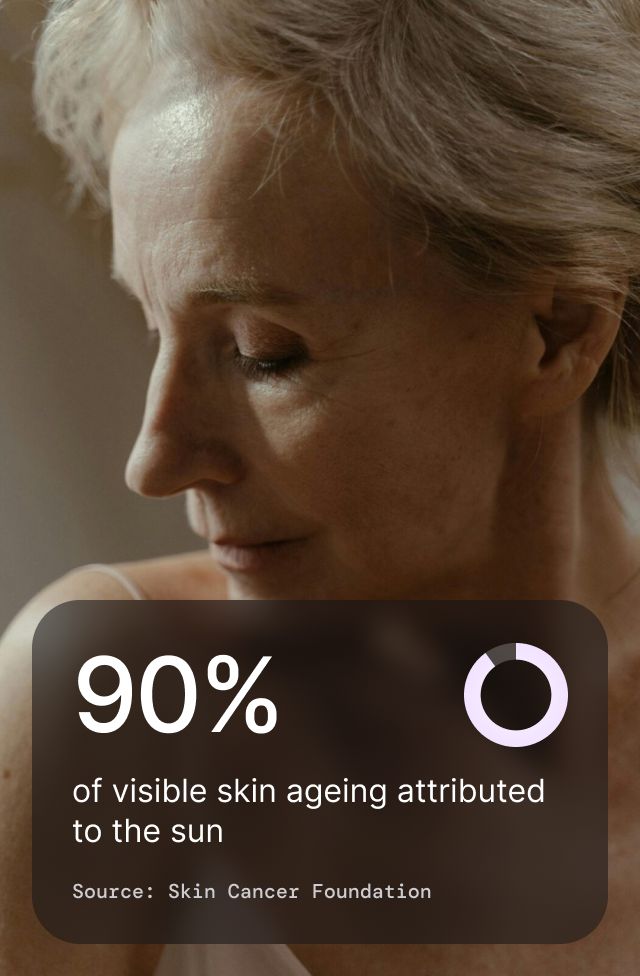 Anti-Age Day Cream, detail 4