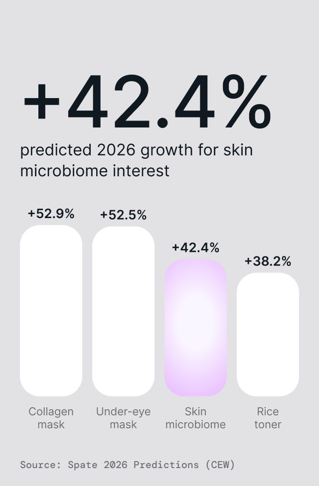 Bioactive Prebiotics Jelly Serum, detail 1
