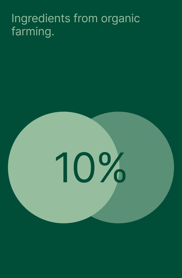 Bioactive Prebiotics Jelly Serum, detail 7