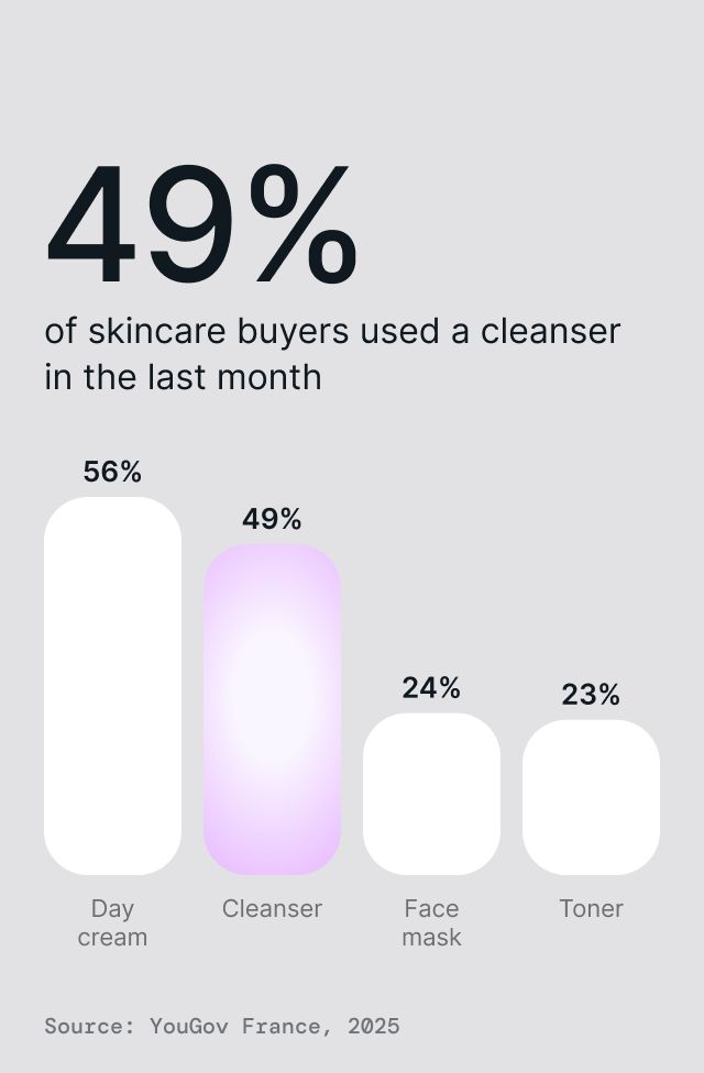 BiPhasic Make-up Remover, Fragrance Free, detail 1