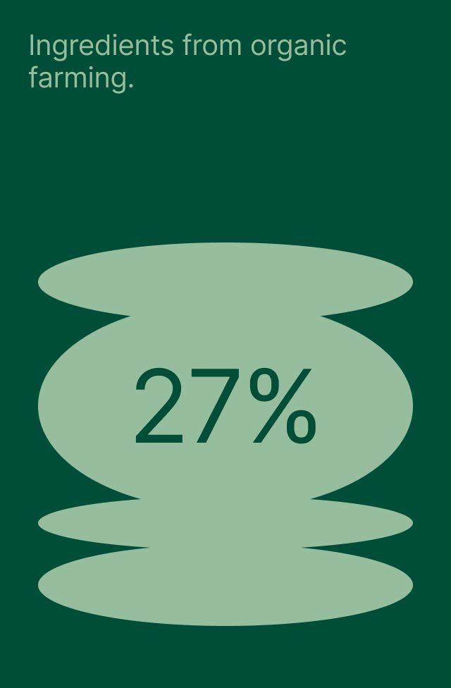 Ceramide Barrier Night Cream, detail 5