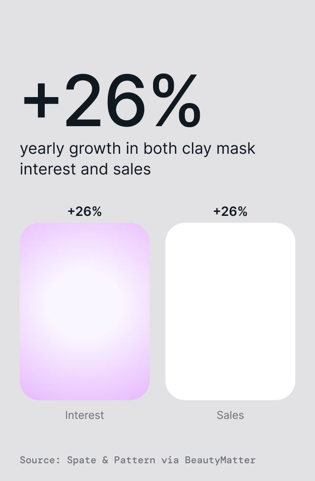 Clay Mask for Pores and Blackheads, detail 1