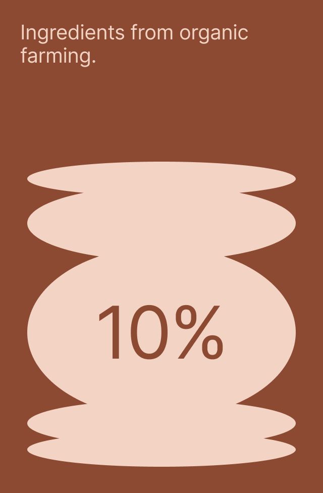 Correcting Concealer, detail 2