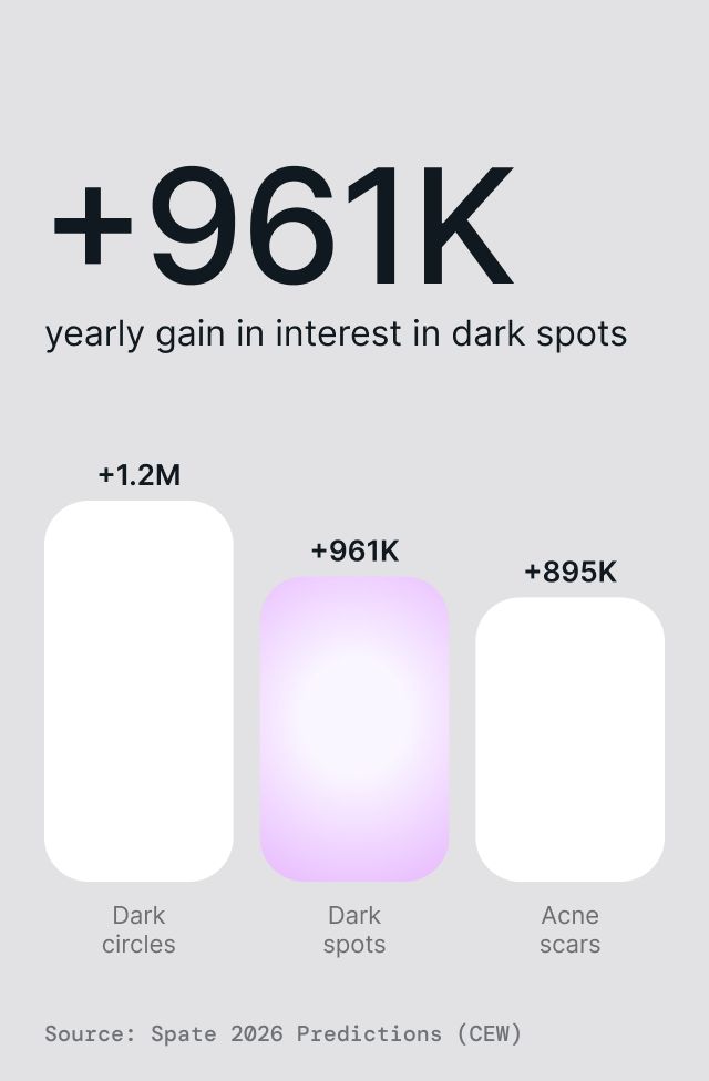 Dark Spot Face Cream with Kojic Acid, detail 1
