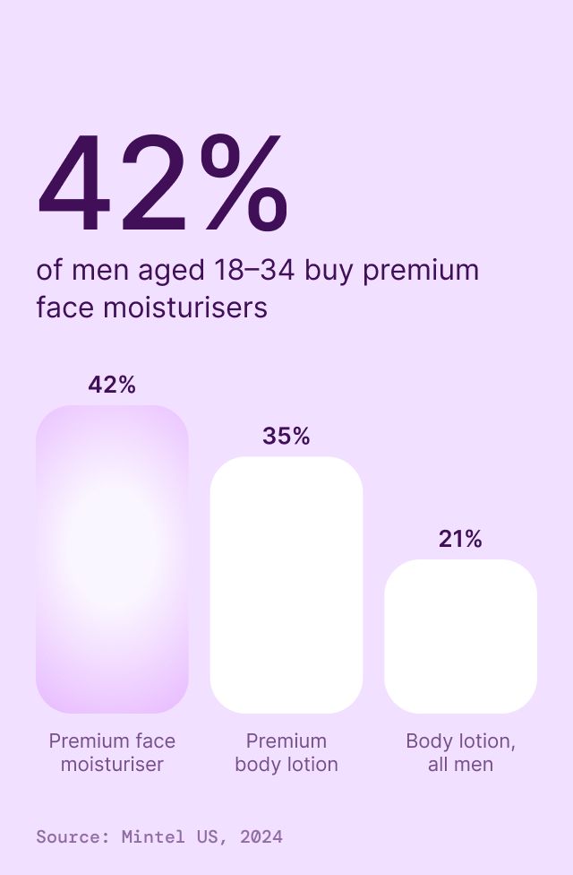 Hyaluronic Acid Face Cream for Men, detail 1