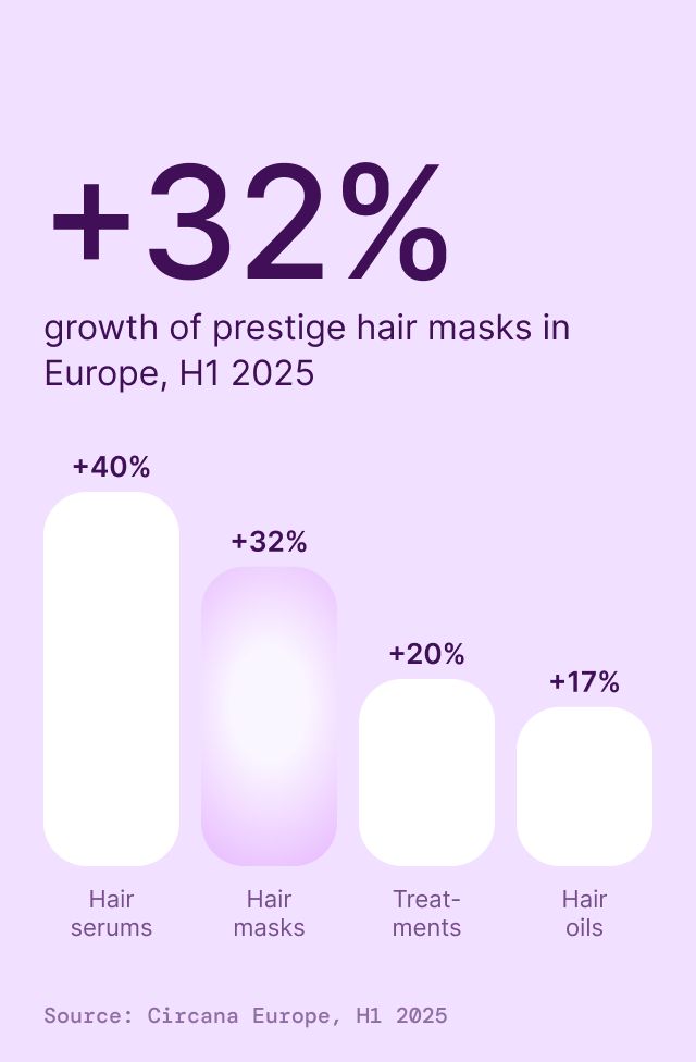 Keratin Intensive Rescue Hair Mask, detail 1
