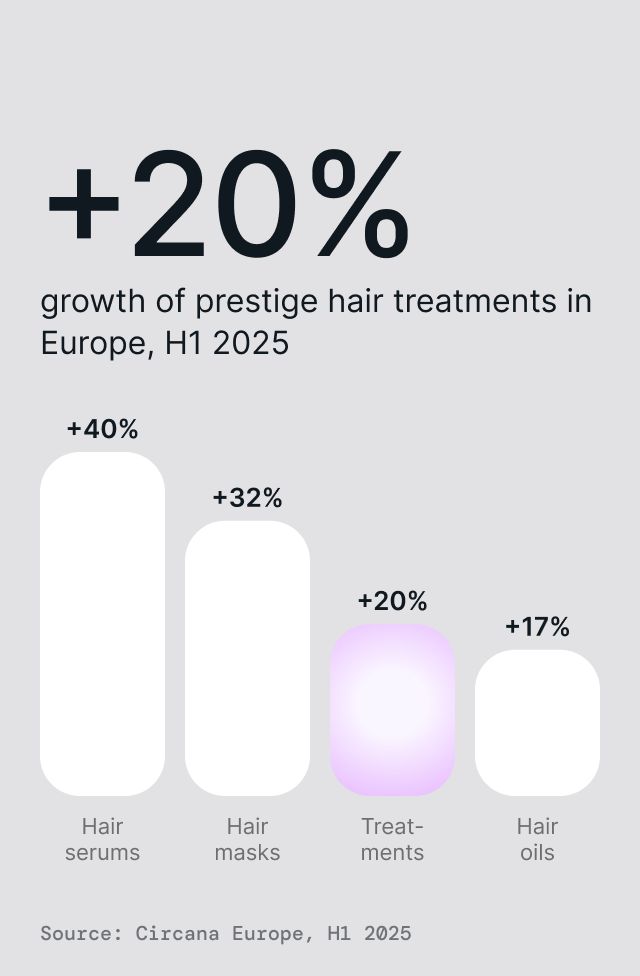 Keratin Volume Boost Conditioner, detail 1