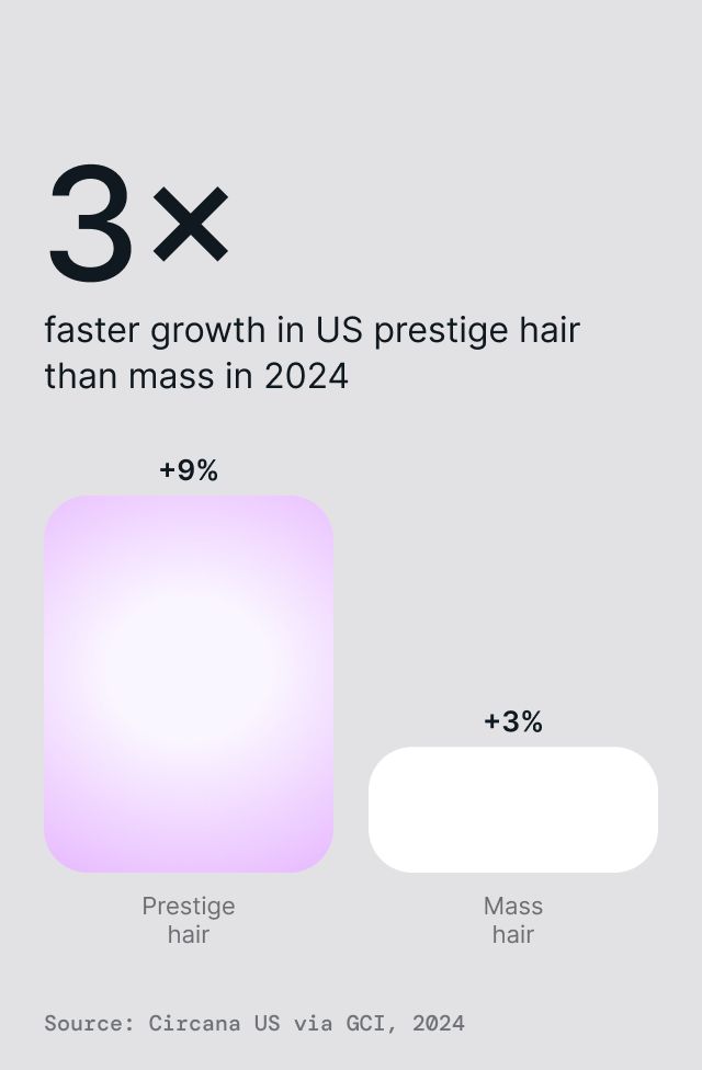 Keratin Volume Boost Shampoo, detail 1