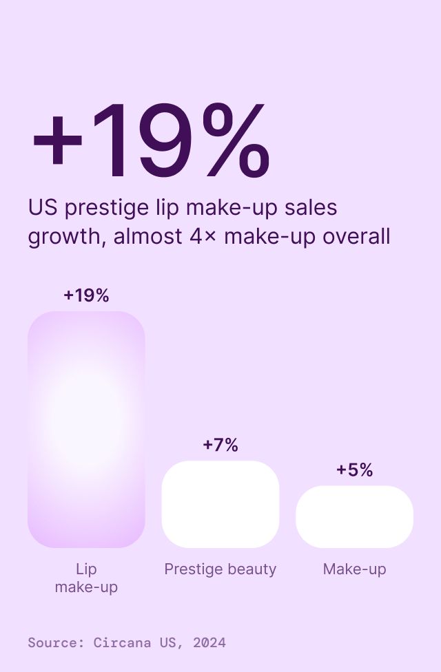 Matte Lipstick, detail 1