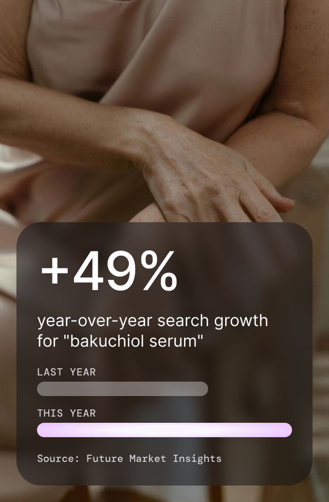 Natürliches Ölserum als Retinol Alternative, Detail 4