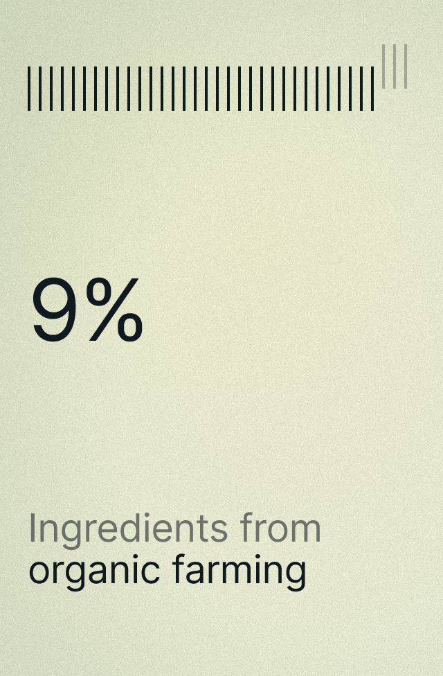 Peptide Ageless AM/PM Cream (Sample Sachet), detail 2