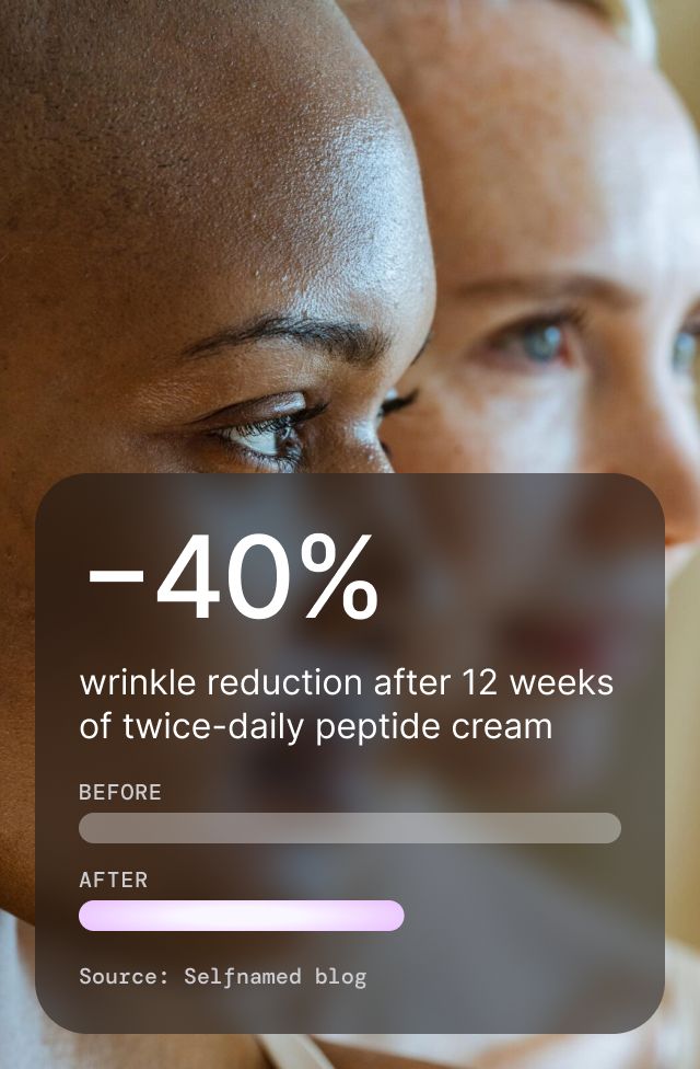 Peptide Anti-Aging Serum, detail 4
