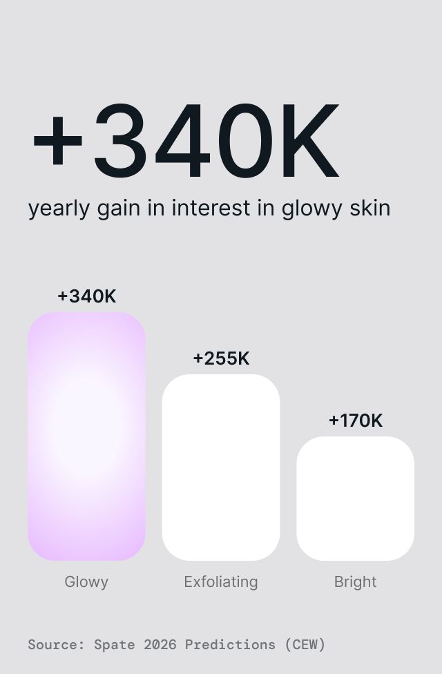 Radiant Glow Facial Wash, detail 1