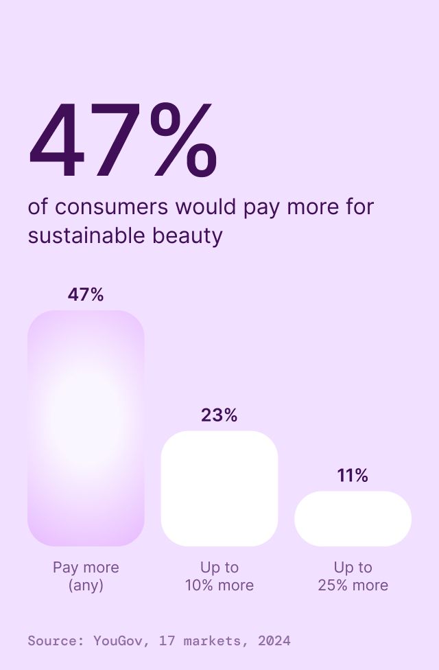 Sensitive Skin Moisturiser, Fragrance Free, detail 1