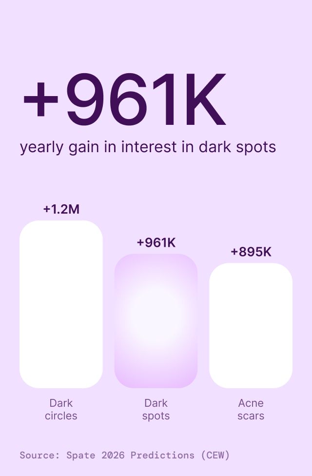 Targeted Dark Spot Care, 1% Kojic Acid, detail 1