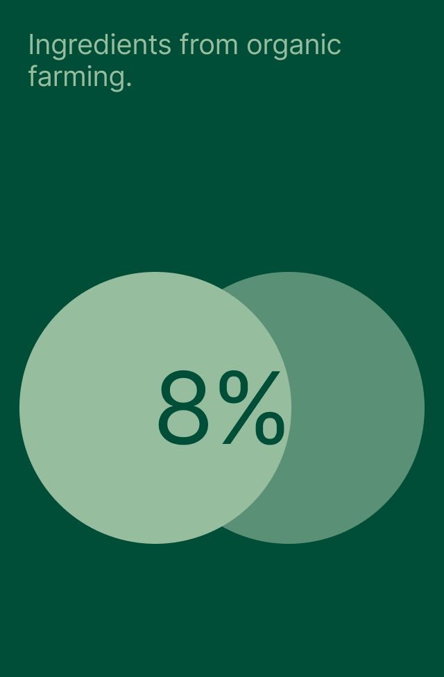 Targeted Dark Spot Care, 1% Kojic Acid, detail 8