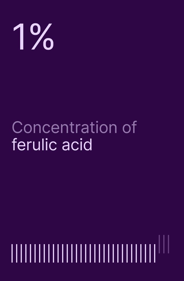 Vitamin C Serum, detail 5