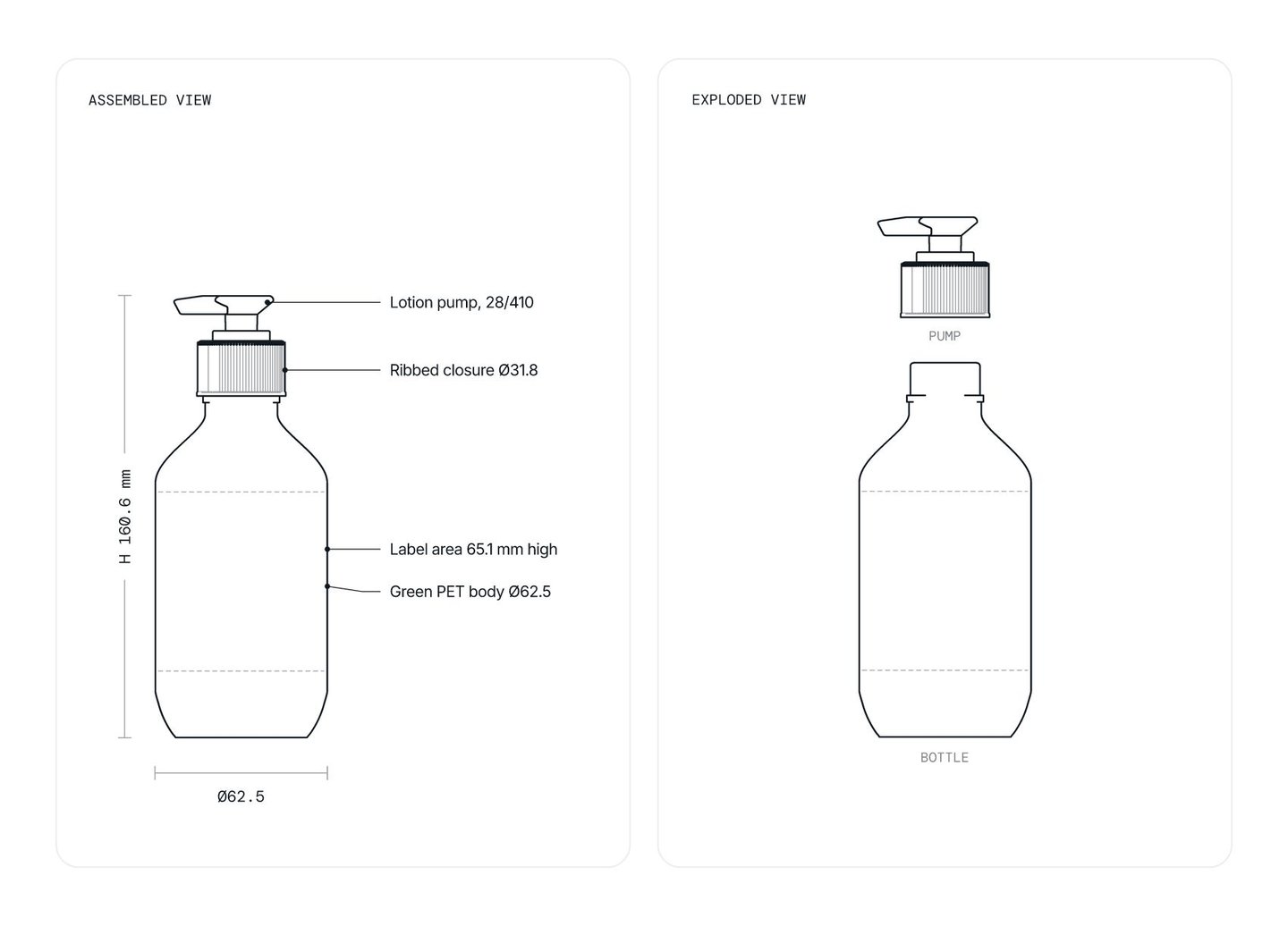 5% Hydroxyethyl Urea + 2% Panthenol Body Cream