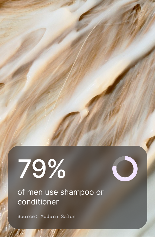 2-in-1 Hair & Body Wash for men, detail 4