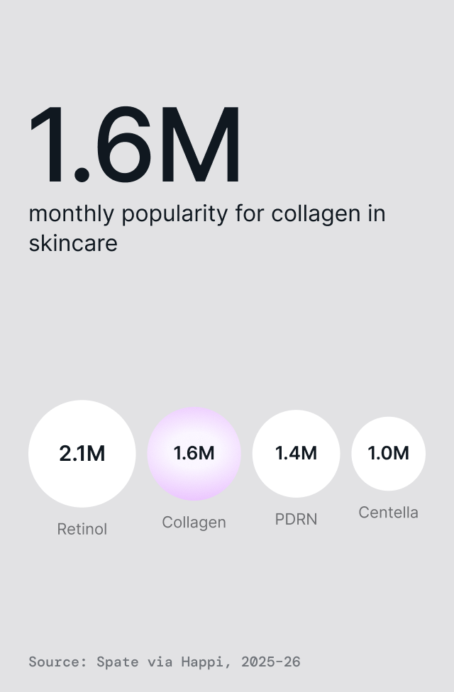 Collagen Anti-Age Night Cream, detail 1