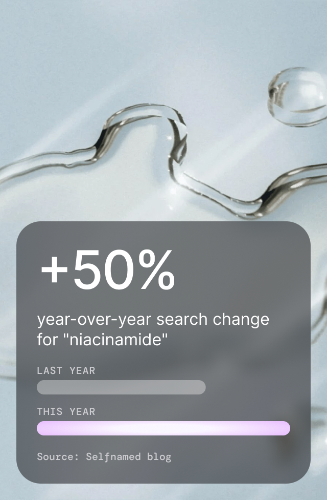 Gel hydratant à la niacinamide, détail 4