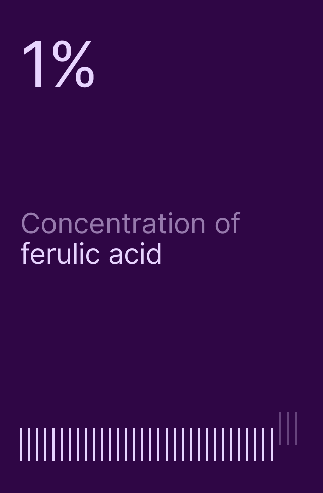Vitamin C Serum, Detail 5